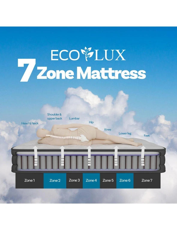 Eco Lux Euro Top 7 -Zone Pocket Spring Mattress Plush Edge Support Medium Firm, hi-res image number null