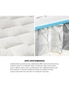 Bedra King Single Mattress Luxury Boucle Fabric Euro Top Pocket Spring Bed 22cm, hi-res