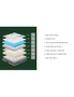 Bedra Single Mattress Breathable Luxury Bed Bonnell Spring Foam Medium 21cm, hi-res