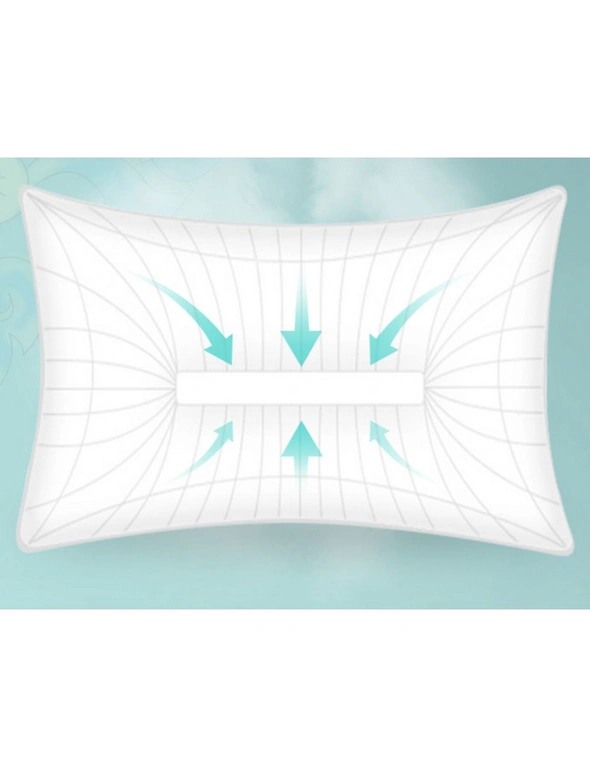 Benson Twin Pack Natural Latex Balanced Contour Pillows, hi-res image number null