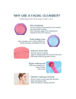Multi Function Facial Cleansing Brush