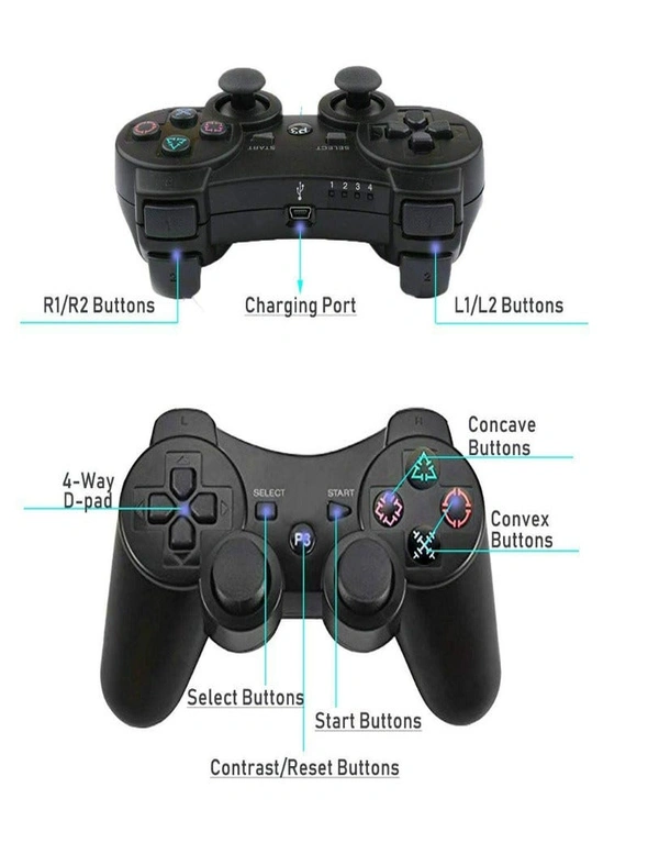Ps3 Wireless Controller 2.4G Compatible With Sony Playstation 3 - 1 Pcs, hi-res image number null