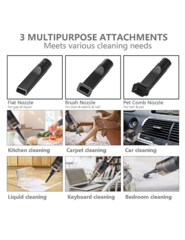 Handheld Car Wireless Vacuum Cleaner Strong Suction And Small Noise Built-In Multi-Filter Usb Charging Pet Comb Brush For Desk Indoor Desktop, hi-res image number null