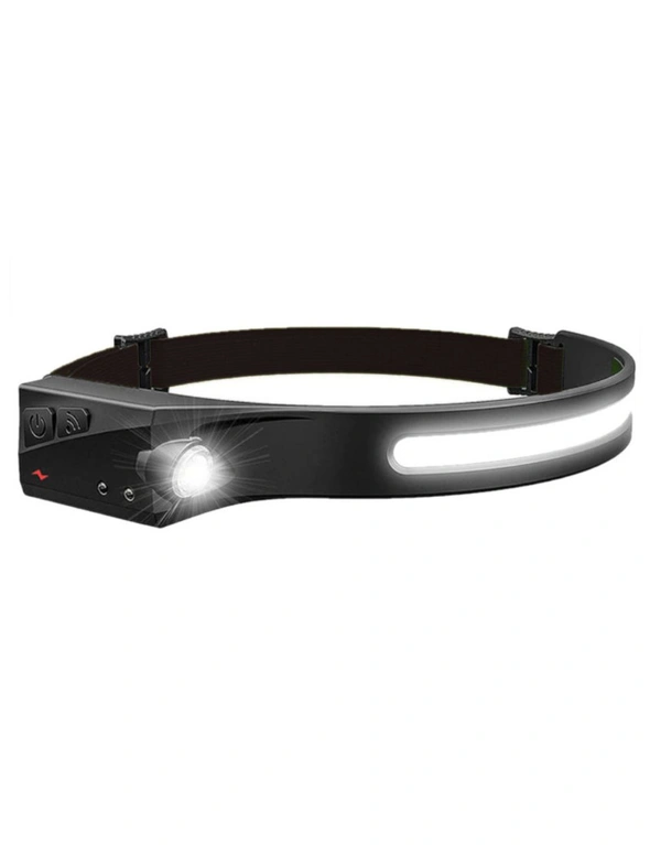 Rechargeable Headlamp - USB Powered Rechargeable - Don't Fall Over in the Dark - Great Idea for Camping Or any Other Nighttime use, hi-res image number null