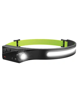 Rechargeable Headlamp - USB Powered Rechargeable - Don't Fall Over in the Dark - Great Idea for Camping Or any Other Nighttime use