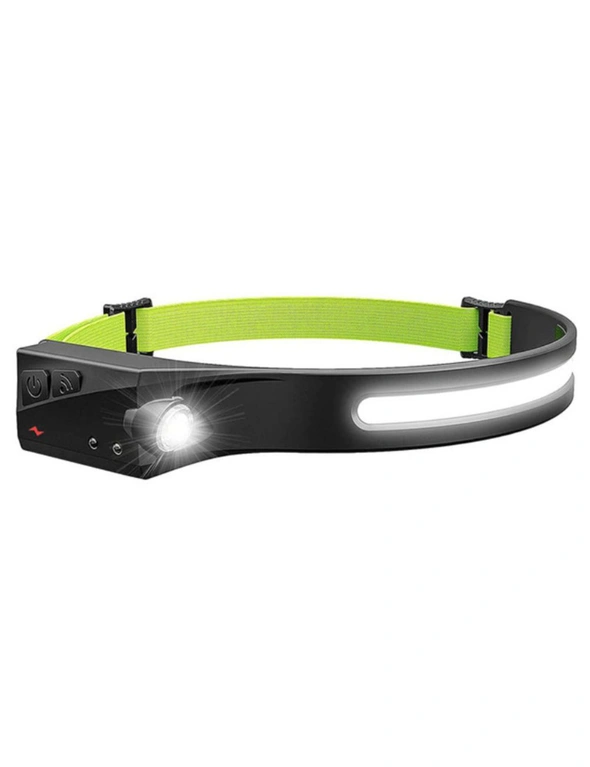 Rechargeable Headlamp - USB Powered Rechargeable - Don't Fall Over in the Dark - Great Idea for Camping Or any Other Nighttime use, hi-res image number null