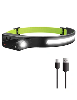 Rechargeable Headlamp - USB Powered Rechargeable - Don't Fall Over in the Dark - Great Idea for Camping Or any Other Nighttime use