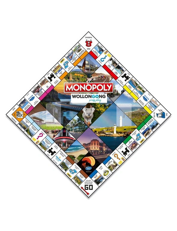 Monopoly Wollongong Edition Board Game 8y+, hi-res image number null