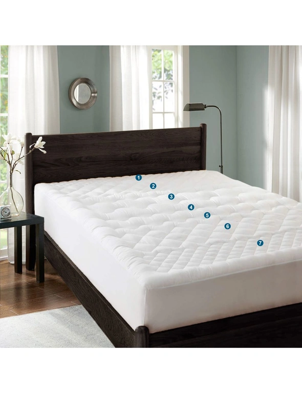 Ramesses 1200GSM 7-Zone Body Shape Mattress Topper, hi-res image number null