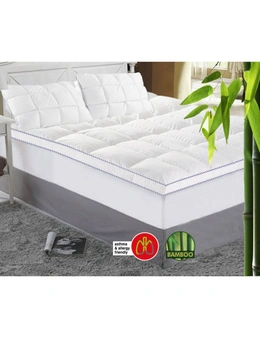 Luxury Anti-Bacterial & Hypoallergenic Bamboo Mattress Topper 1000GSM