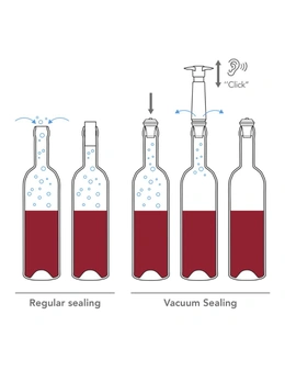 Vacu Vin Wine Saver Pack Wine Saver Set(1 Pump, 2 Wine Stoppers) - Black