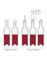 Vacu Vin Wine Saver Pack Wine Saver Set(1 Pump, 2 Wine Stoppers) - Black, hi-res