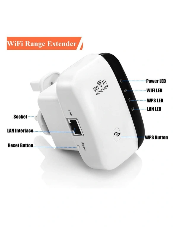 300Mbps Plug-In Wifi Repeater Booster, hi-res image number null