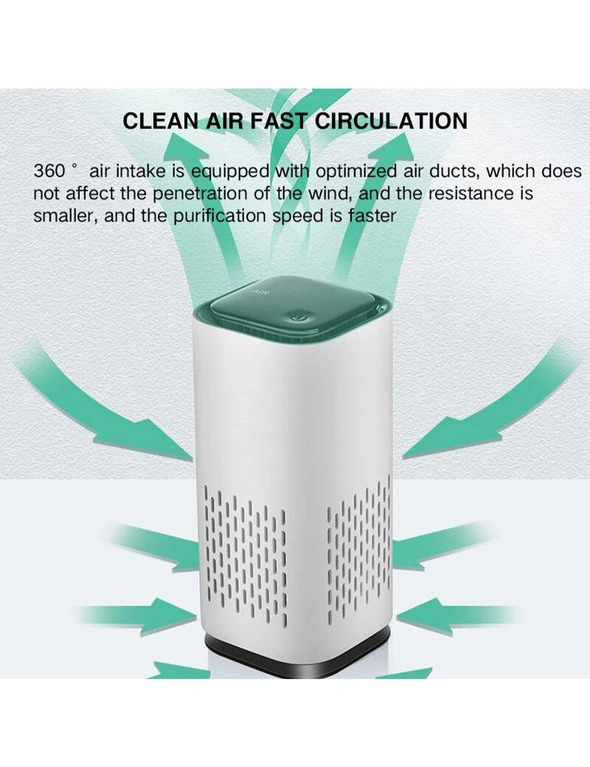 Mini Car Home Air Purifier with Night Light USB Power Supply, hi-res image number null