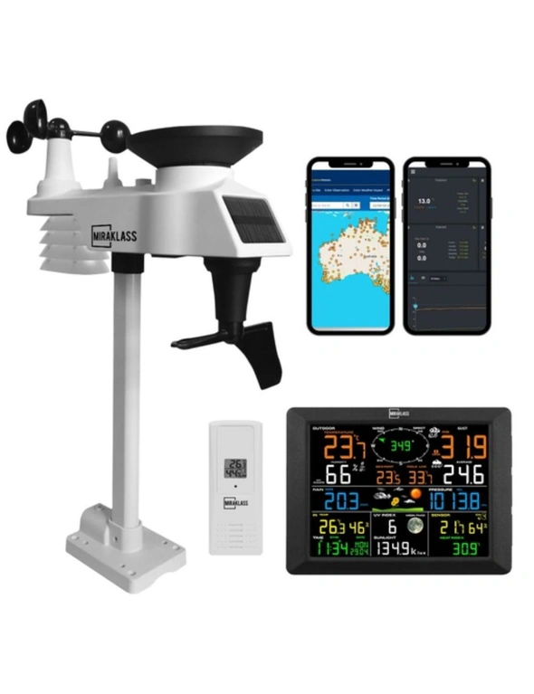 Miraklass Wifi Weather Station, hi-res image number null