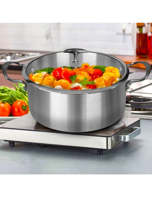 SOGA SS Casserole Induction Cookware 32cm , hi-res image number null