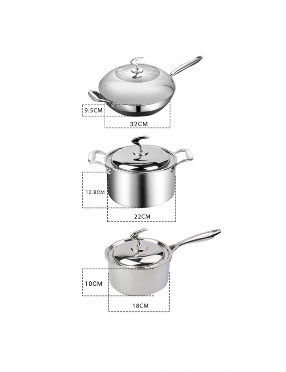 SOGA 6 Piece Cookware Set 18/10 Stainless Steel 3-Ply Frying Pan, Milk, and Soup Pot with Lid, hi-res image number null