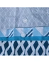 Australian Linen Company Polycotton Quilt Cover Set, hi-res