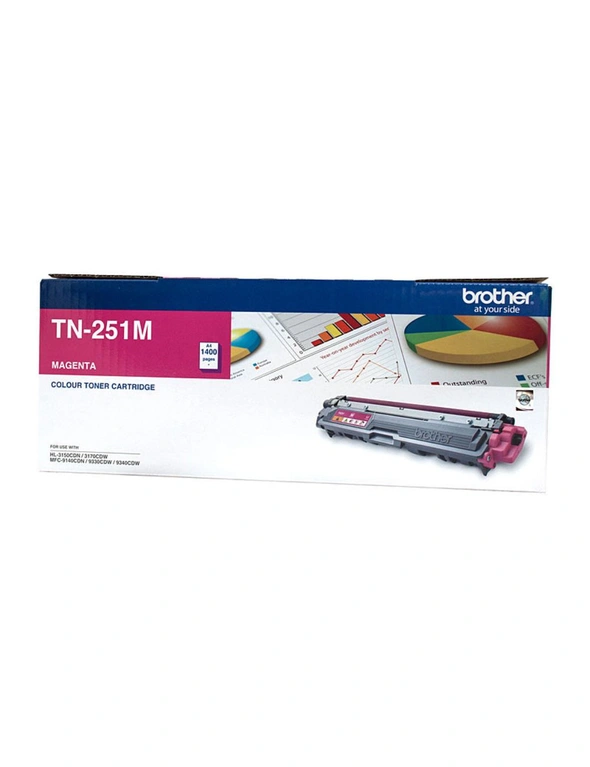 Buy Compatible Brother MFC-9140CDN Magenta Toner Cartridge