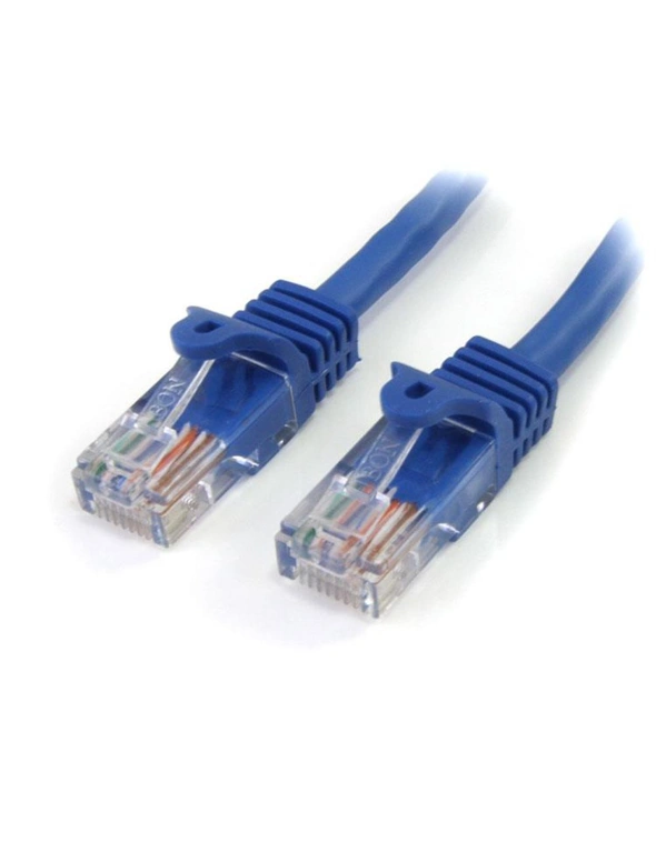 Câble Ethernet CAT5E - 20m 