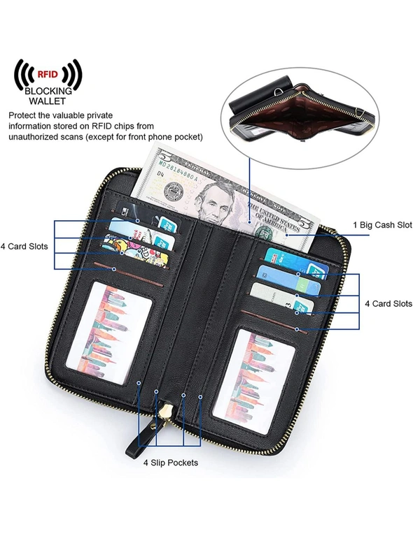 Crossbody Bag Women Wallet Purse, PU Leather RFID Blocking, hi-res image number null