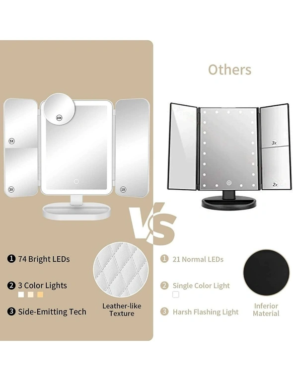 Rechargeable Trifold Makeup Mirror, 74 LED Lights, 1X/3X/5X/10X Magnifying, Cordless Lighted, 90°and 180° Free Rotation, hi-res image number null
